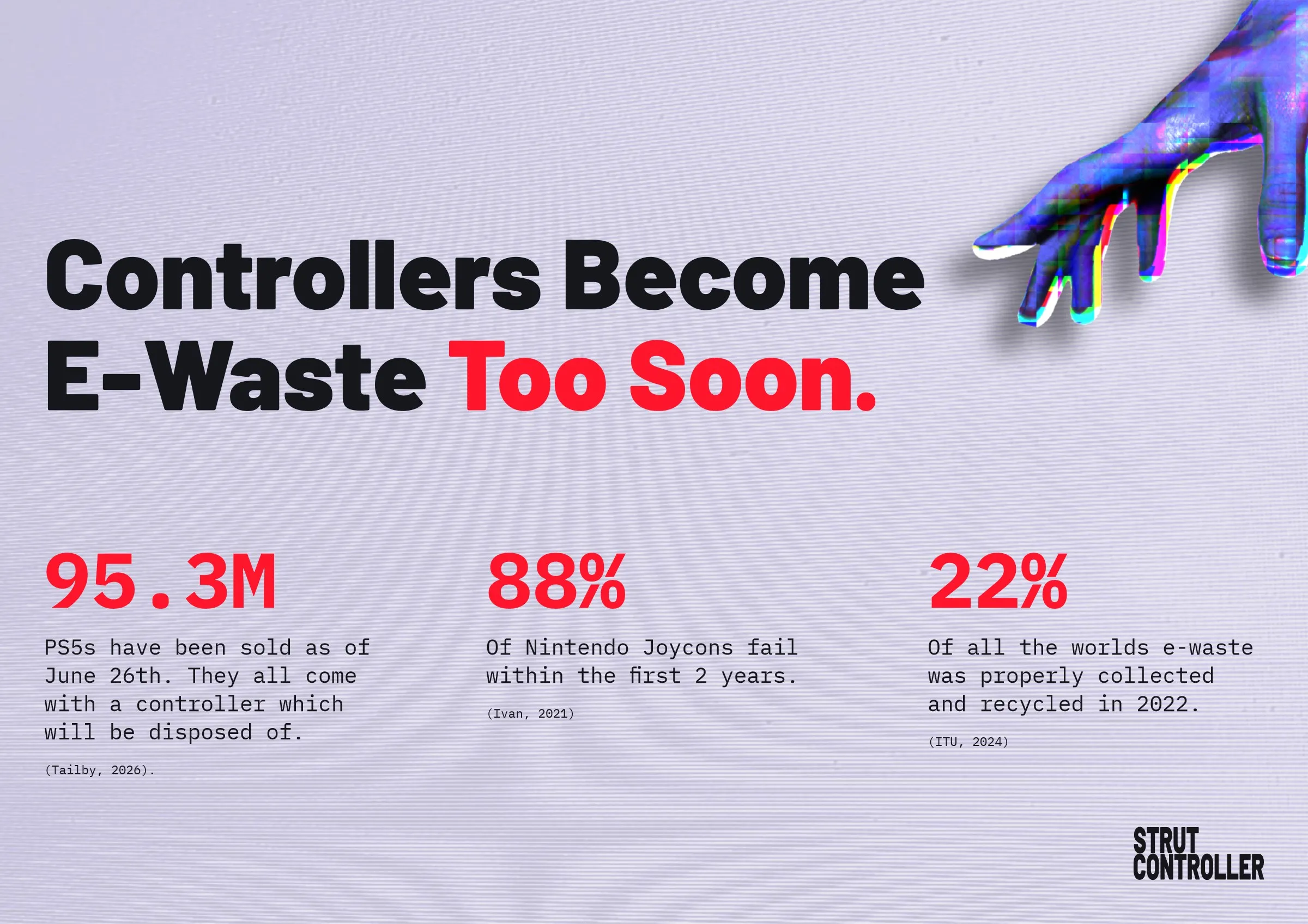 Controllers become e-waste too soon