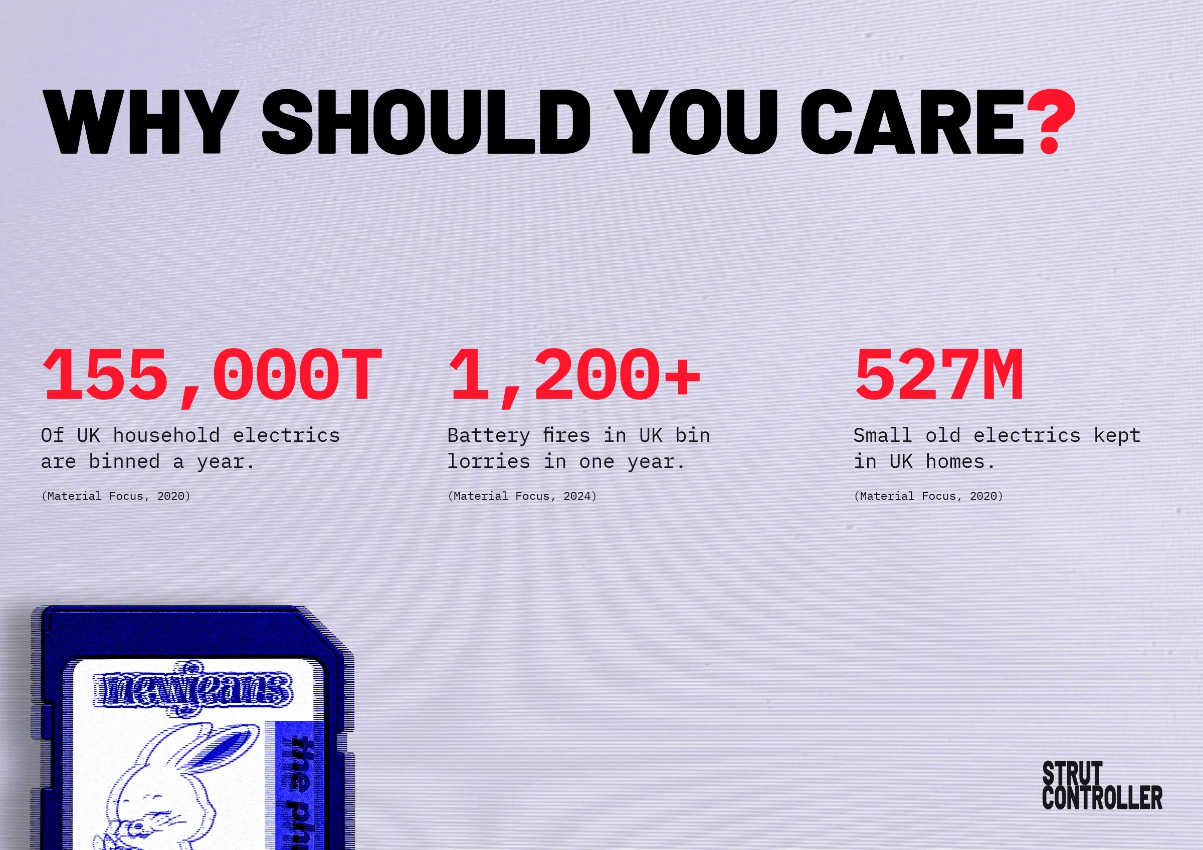 Why should you care